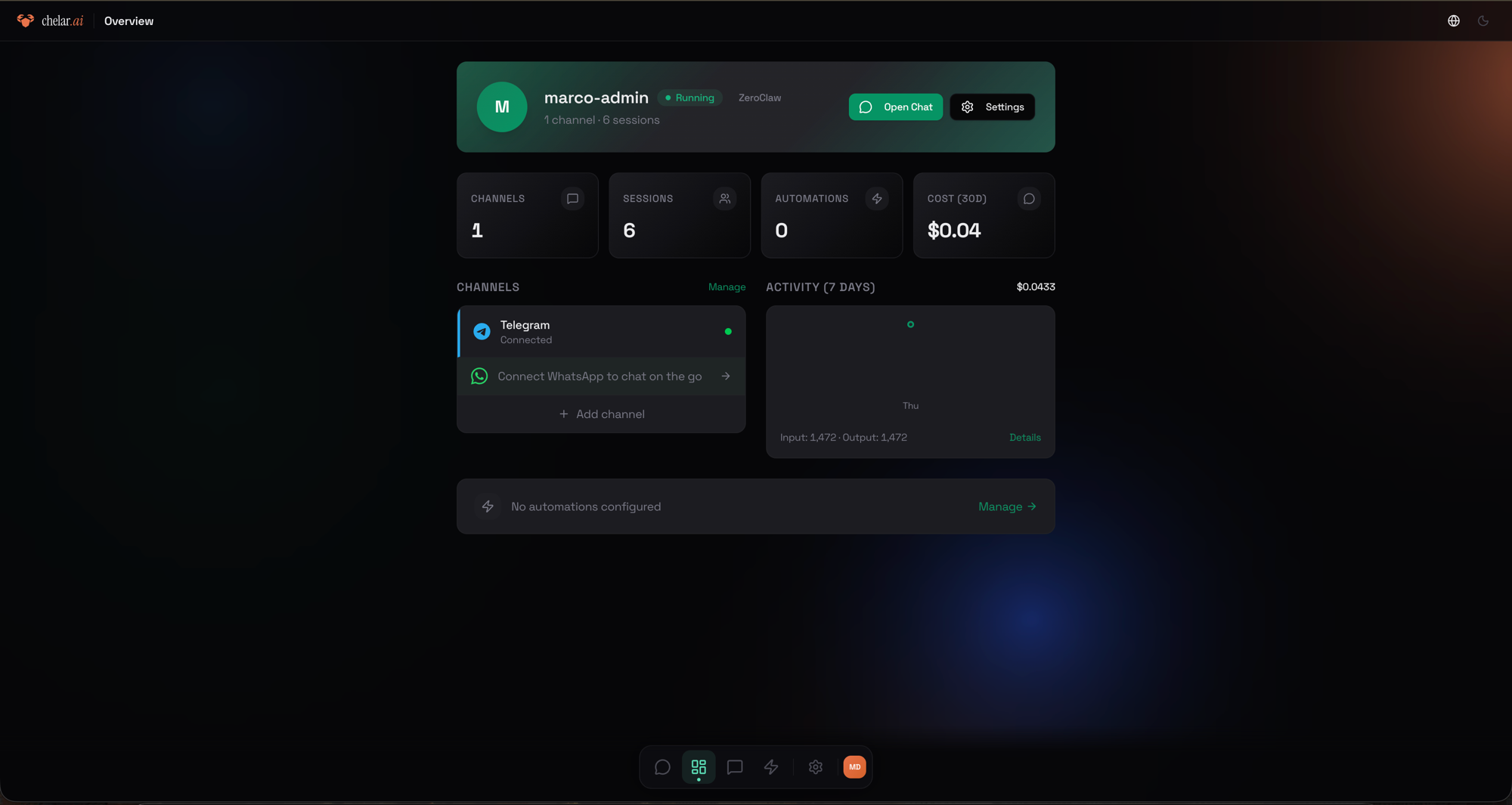Dashboard overview